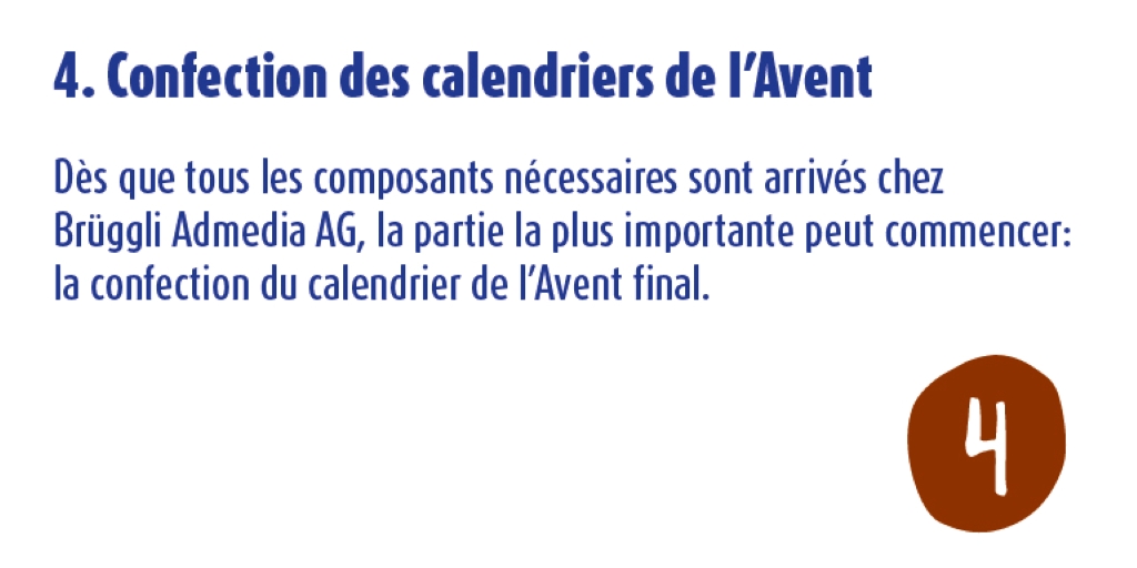 4. Confection des calendriers de l'Avent